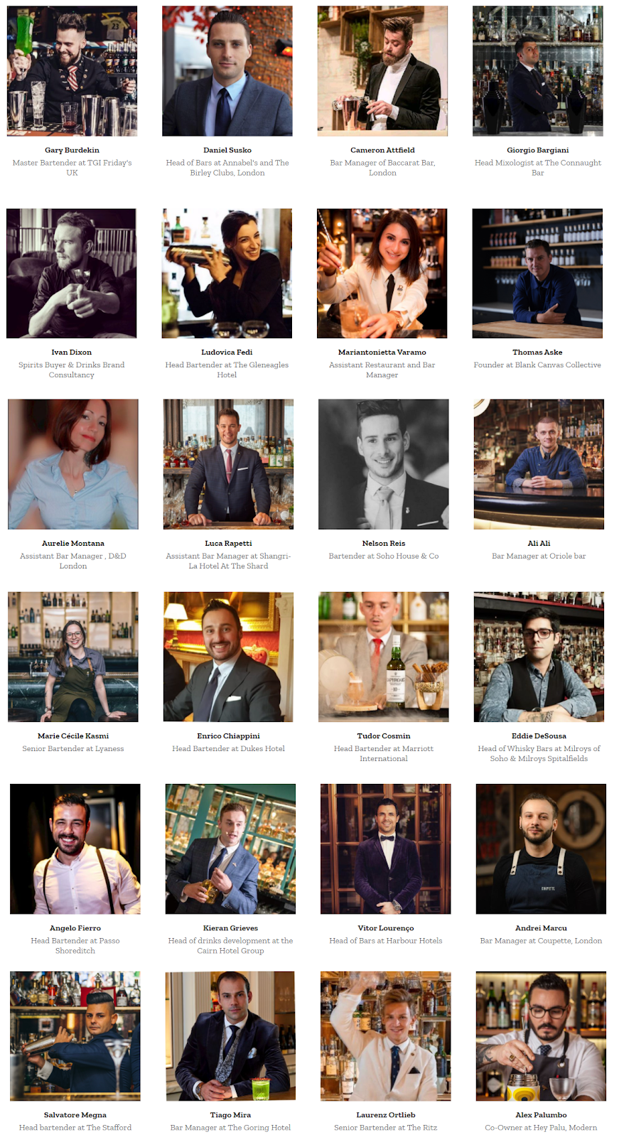 Top_Bartenders_In_World_full_list