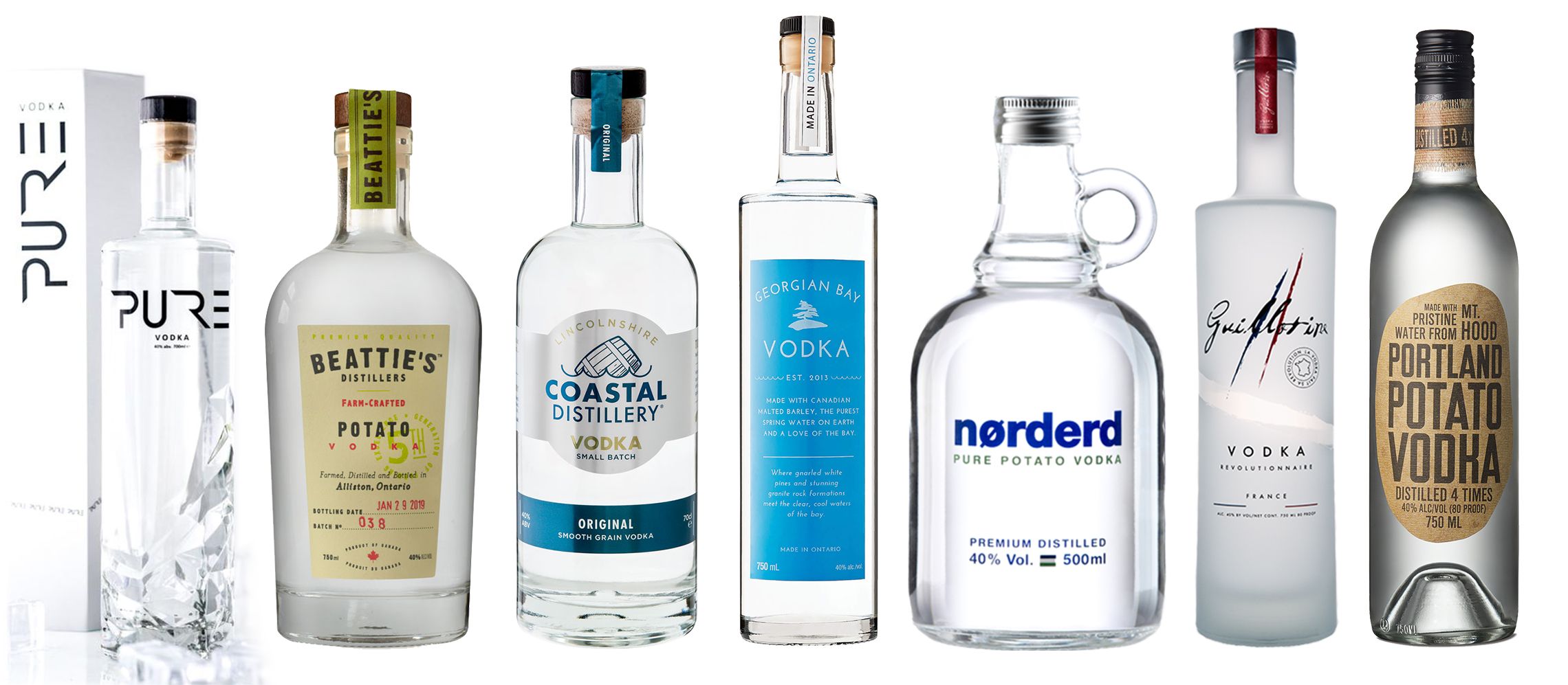 10 Vodka Brands for Bar
