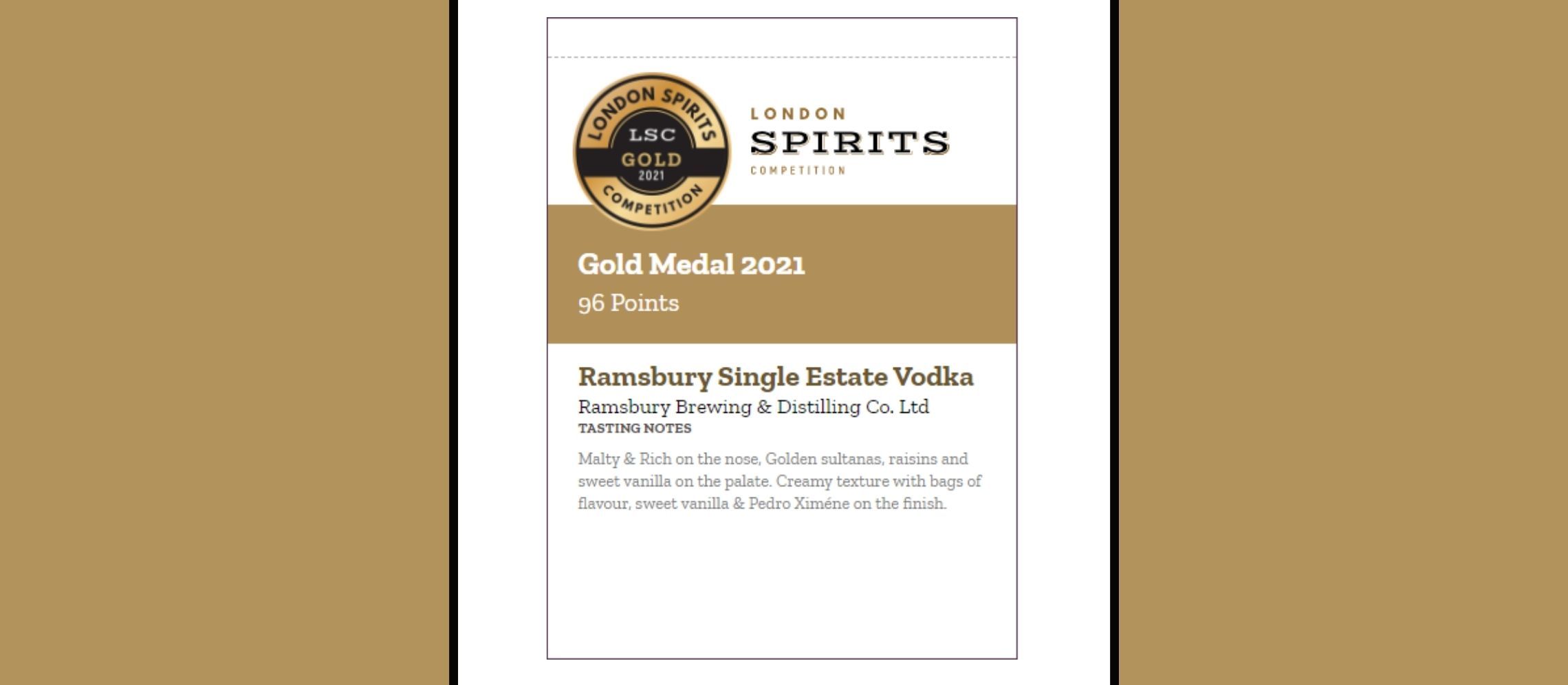 Photo for: The London Spirits Competition Launches Professional Tasting Notes You Can Use For Marketing