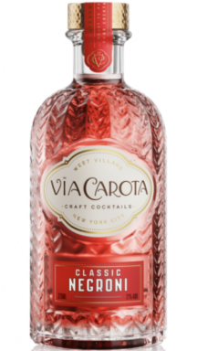 Logo for: Classic Negroni